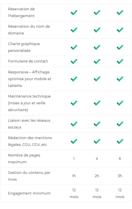 zenitek-tarifs-offre-referencement-site-web-internet